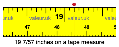 19 7/57 inches on a tape measure