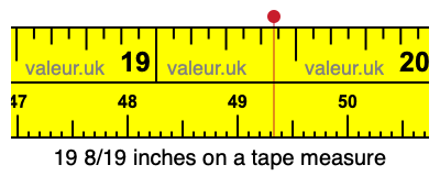 19 8/19 inches on a tape measure