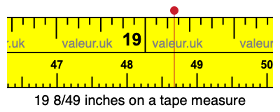 19 8/49 inches on a tape measure