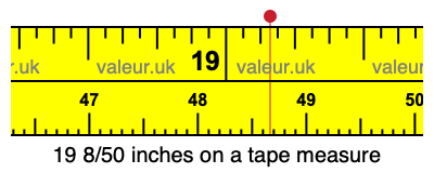 19 8/50 inches on a tape measure