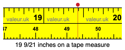 19 9/21 inches on a tape measure