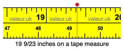 19 9/23 inches on a tape measure