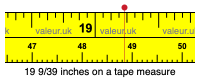 19 9/39 inches on a tape measure