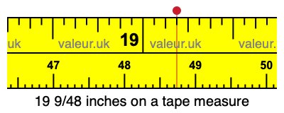 19 9/48 inches on a tape measure