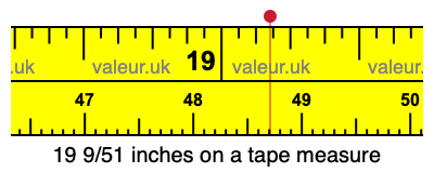 19 9/51 inches on a tape measure