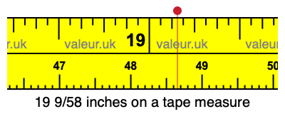 19 9/58 inches on a tape measure