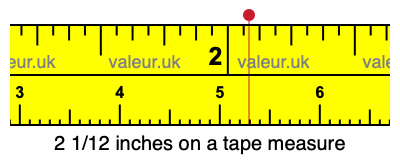 2 1/12 inches on a tape measure 2 1/12 inches on a tape measure