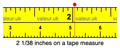 2 1/38 inches on a tape measure 2 1/38 inches on a tape measure