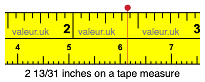 2 13/31 inches on a tape measure