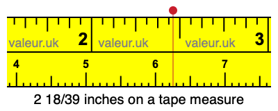 2 18/39 inches on a tape measure