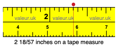 2 18/57 inches on a tape measure