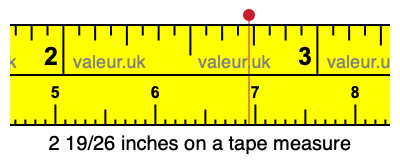 2 19/26 inches on a tape measure