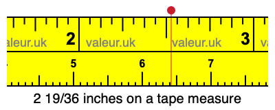 2 19/36 inches on a tape measure