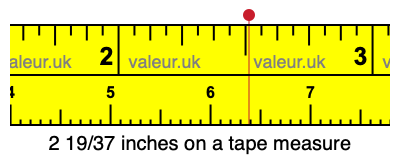 2 19/37 inches on a tape measure