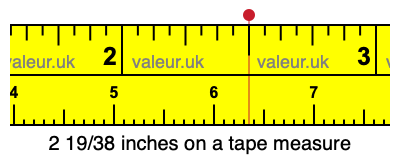 2 19/38 inches on a tape measure
