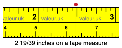 2 19/39 inches on a tape measure