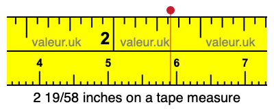 2 19/58 inches on a tape measure