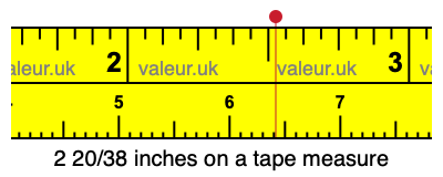 2 20/38 inches on a tape measure