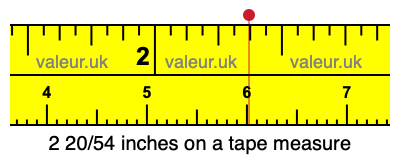 2 20/54 inches on a tape measure