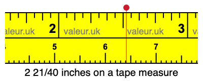 2 21/40 inches on a tape measure 2 21/40 inches on a tape measure