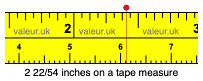 2 22/54 inches on a tape measure