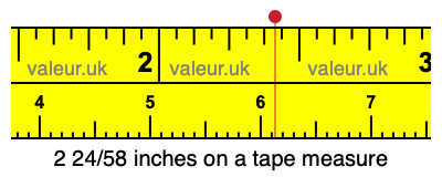 2 24/58 inches on a tape measure