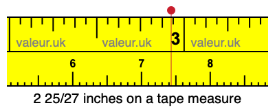 2 25/27 inches on a tape measure