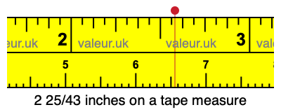 2 25/43 inches on a tape measure