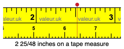 2 25/48 inches on a tape measure