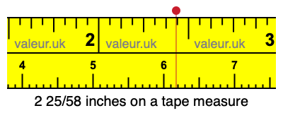 2 25/58 inches on a tape measure