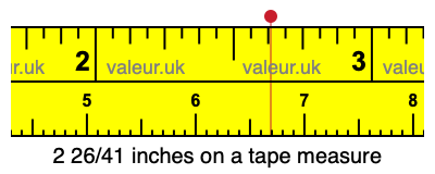 2 26/41 inches on a tape measure