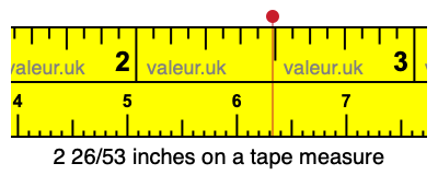 2 26/53 inches on a tape measure