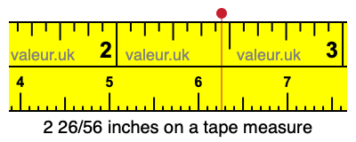 2 26/56 inches on a tape measure