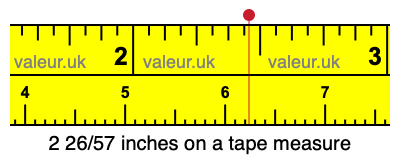 2 26/57 inches on a tape measure