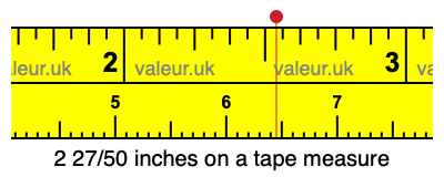 2 27/50 inches on a tape measure