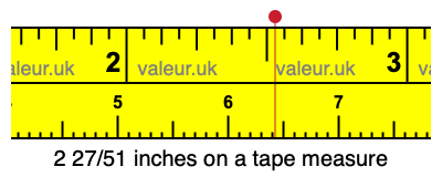 2 27/51 inches on a tape measure