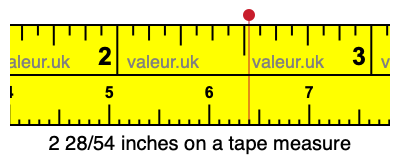 2 28/54 inches on a tape measure