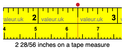2 28/56 inches on a tape measure