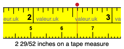 2 29/52 inches on a tape measure