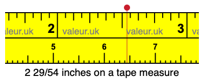 2 29/54 inches on a tape measure