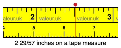 2 29/57 inches on a tape measure