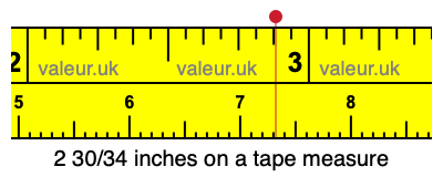2 30/34 inches on a tape measure