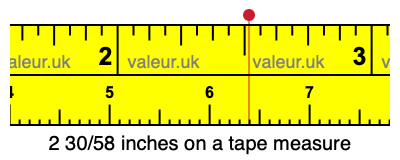 2 30/58 inches on a tape measure
