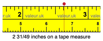 2 31/49 inches on a tape measure