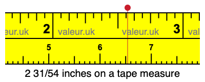 2 31/54 inches on a tape measure