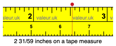 2 31/59 inches on a tape measure