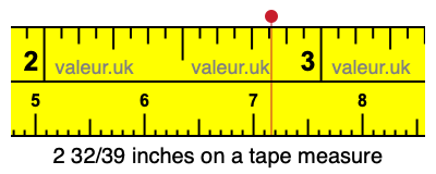2 32/39 inches on a tape measure