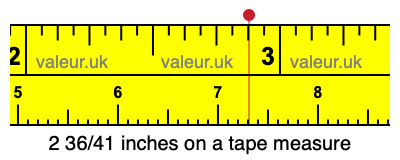 2 36/41 inches on a tape measure