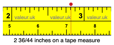 2 36/44 inches on a tape measure