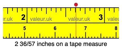 2 36/57 inches on a tape measure